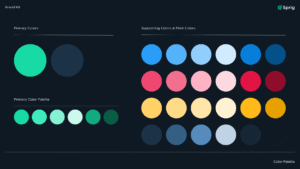 sprig brandbook page 5