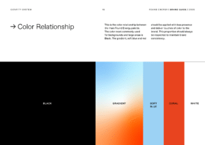 found energy brandguide 2025 (1) page 13